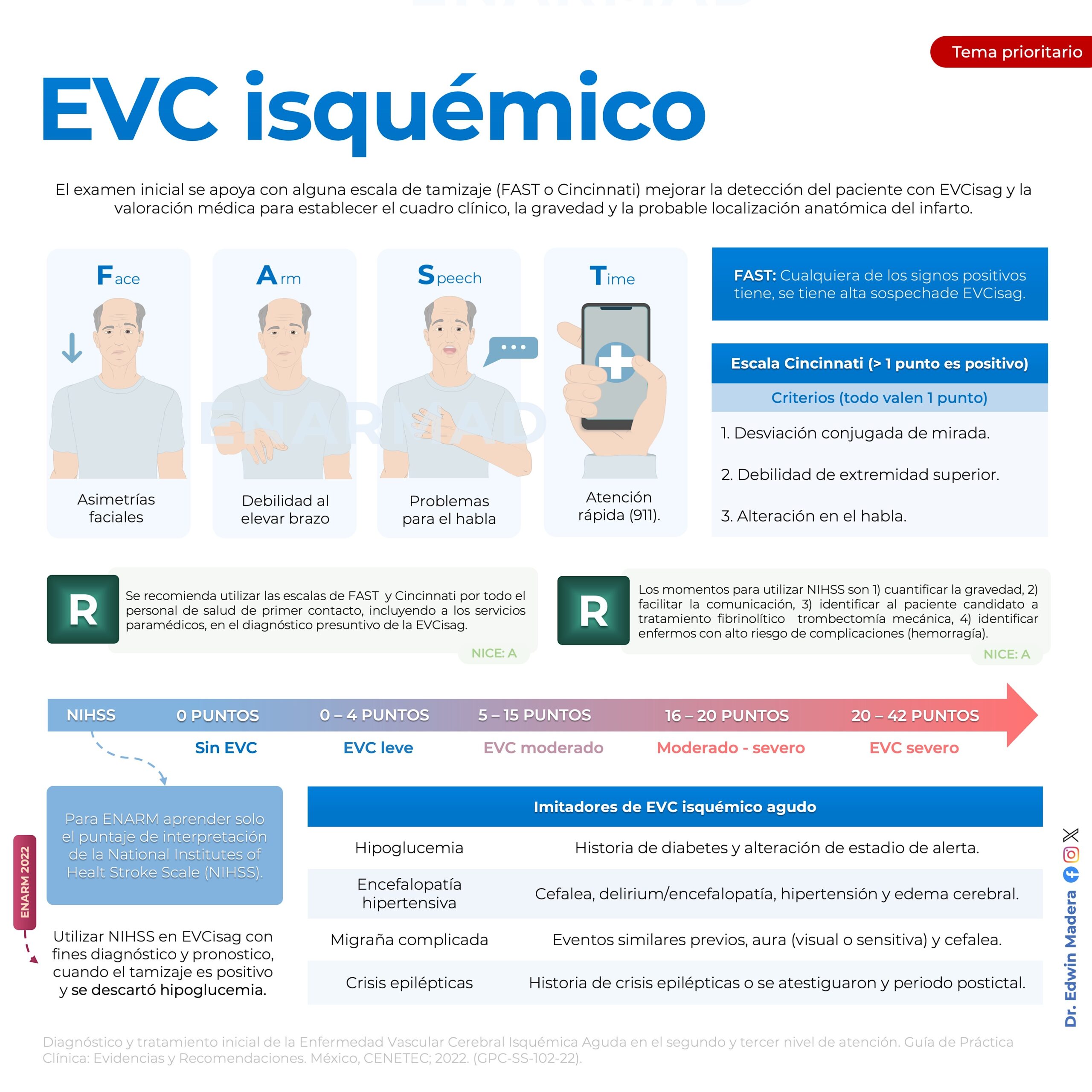 EVC isquémica 4