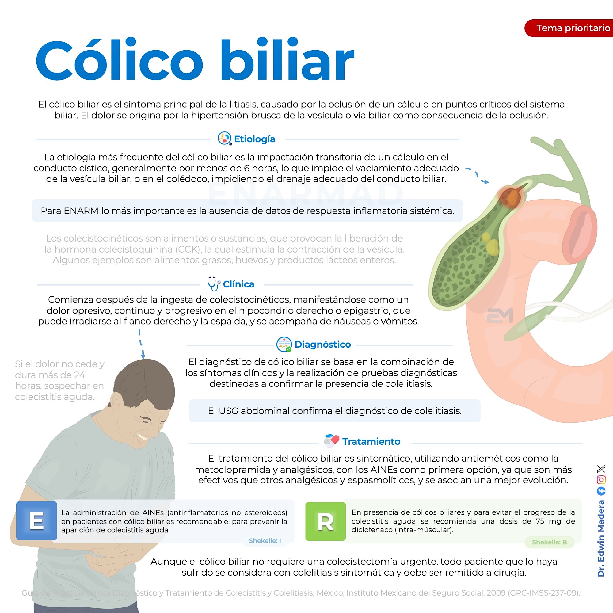 FC-Patología biliar 5° 3